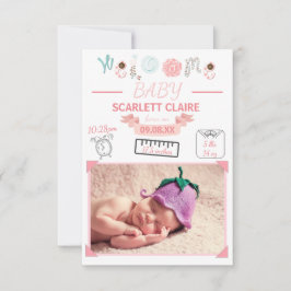 Välkommen Baby med Teckning - 3x5Födelsemeddelande Meddelande