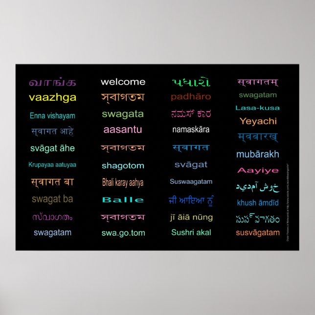 VÄLKOMMEN PÅ INDIA- 5-STORLEKAR, SVART POSTER (Framsidan)