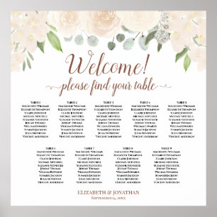 Välkommen! passagerardiagram Ro 9 Bord Poster