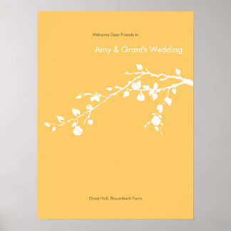 Välkommen Poster - en Underbar päron