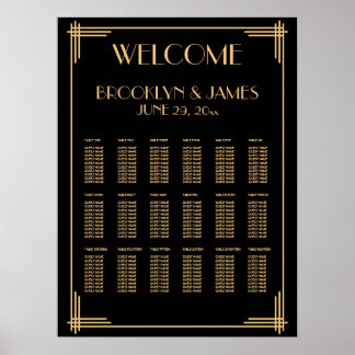 Välkommen svart Deco bröllops sittplatskarta Poster