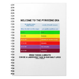 Välkommen till Luft kvalitetsindex Geek för Pyroce Anteckningsbok