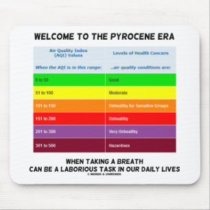 Välkommen till Luft kvalitetsindex Geek för Pyroce Musmatta