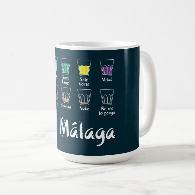 Välkommen till Malaga 1: El Café Kaffemugg (Framsida höger)