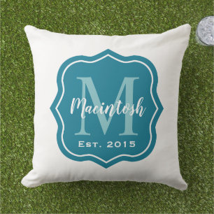 Välkommen till Modern Teal Blue Family Monogram Br Kudde