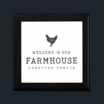 Välkommen till vårt lantbruk Land Rustic Chicken Minnesask<br><div class="desc">Utformningen består av Modern Land Rustic med "välkommen till vårt lantbruk"-typografi. Finns här: http://www.zazzle.com/store/selectpartysupplies</div>