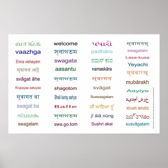 Välkomna på Indiens språk - 5 storlekar! Poster (Framsidan)