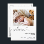 Välkomskalligrafi Hjärtfödelsemeddelande Vykort<br><div class="desc">Välkomna Calligraphy Heart Birth Notice Postcard Modern singel bild på vykortet för födelseattentat på framsidan med ett modernt kalligrafi ord-välkomnande och -hjärta. Föräldrameddelandet visas på baksidan. Detta moderna vykort för födelsemeddelanden är ett sött sätt att tillkännage födseln av ert nyfödda pojke.</div>