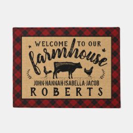 Välkomsthälsa Röd Buffalo Checka