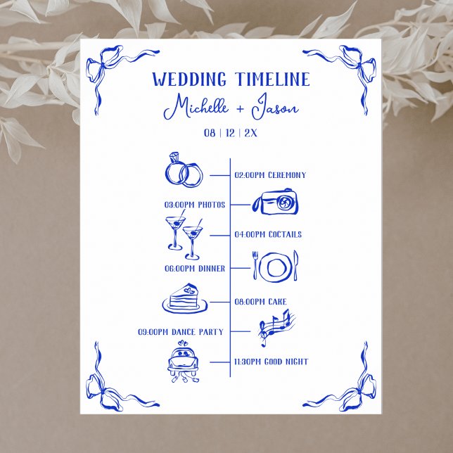 Välkomsthälsning för det kontinentala schemat hand poster (Skapare uppladdad)