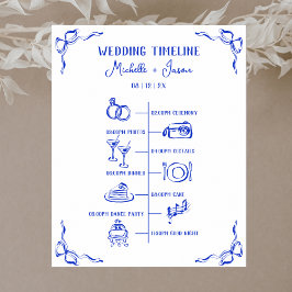 Välkomsthälsning för det kontinentala schemat hand poster