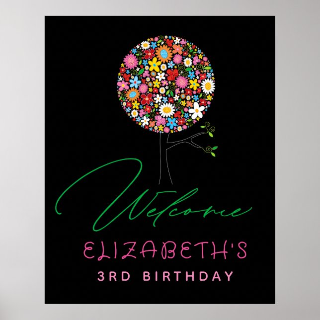 Välkomsthälsning till den vimiske Vår blommor Pop  Poster (Framsidan)