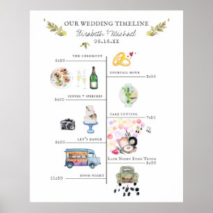 VälkomstPoster för Bröllop kontinentalschema Poster