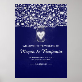Välkomstsignatur för Blue Blommigt Mason Burk Bröl Poster