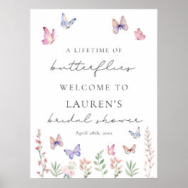 Välkomstsignatur för Digital Download Möhippa Poster