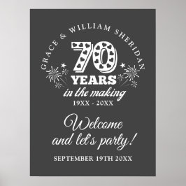 Välkomstskylt för 70-årsjubileum Under Tillverknin Poster