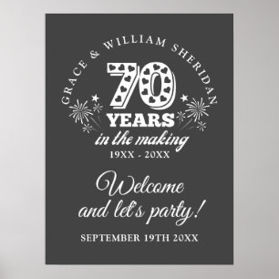 Välkomstskylt för 70-årsjubileum Under Tillverknin Poster