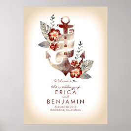 Välkomstskylt för ankarplatsens Nautiska klossons Poster