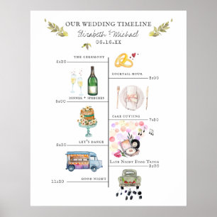 Välkomstskylt för bröllopsprogram poster