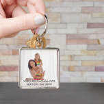 Välkomt Bästa mamma någonsin i Anpassningsbar Mors Fyrkantig Silverfärgad Nyckelring<br><div class="desc">Skapa din egen fotonyckelkedja för bästa mamma någonsin på Mors dag. Fotomallen är inställd så att du kan lägga till ett eget foto och du kan också redigera texten om du vill. Texten lyder "Bästa mamma någonsin mors dag [år]" som du kan anpassa. Bläddra i butiken om du vill ha...</div>