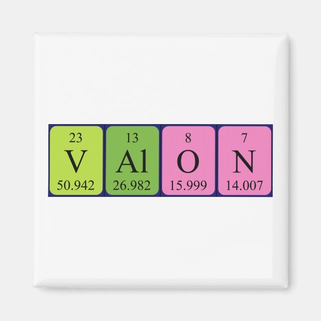 Valon Periodisk magnet bord namn (Framsidan)