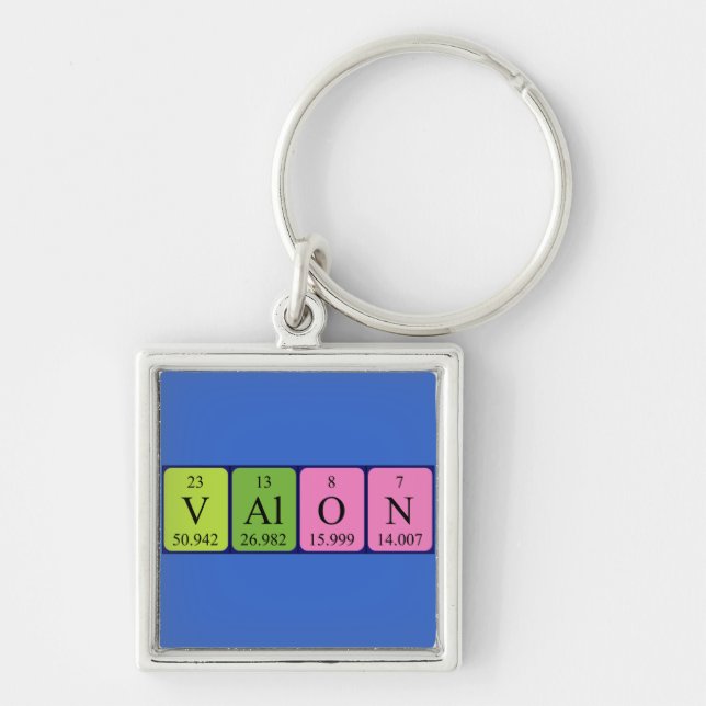 Valon Periodisk nyckelring bord namn (Framsidan)