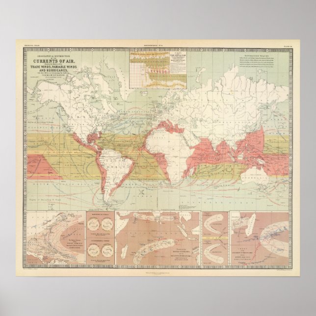 Valutor i luft poster (Framsidan)