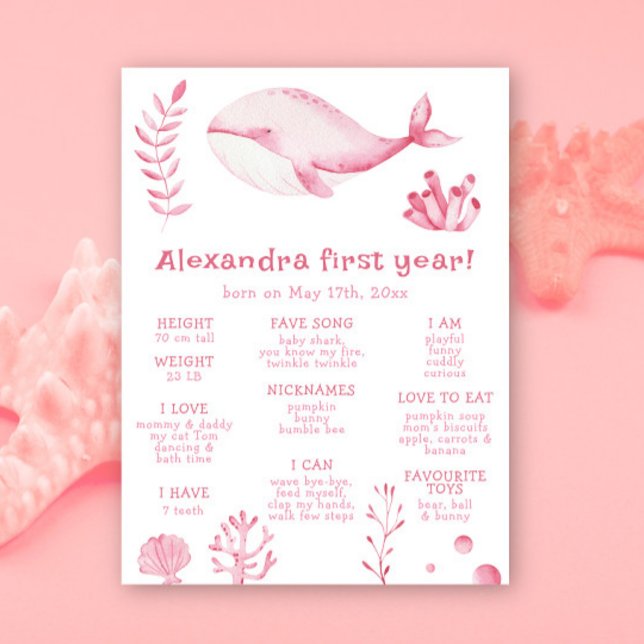 Valval första födelsedag Milestone Birthday Poster (Skapare uppladdad)