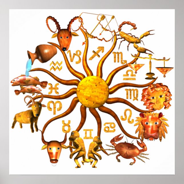 ValxArt-träets zodiakhjul poster (Framsidan)