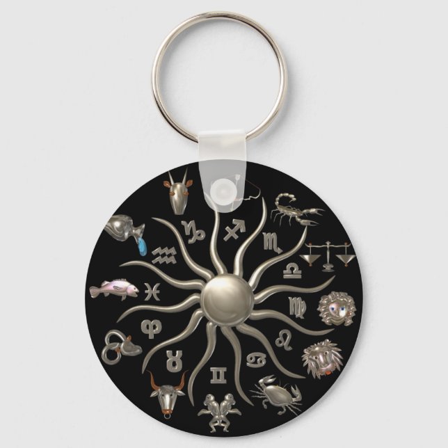 Valxart Wheel of life keychain Nyckelring (Framsida)