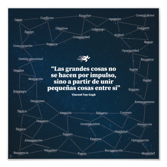 Van Gogh Fototryck (Framsidan)