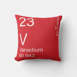 Vanadium Kudde