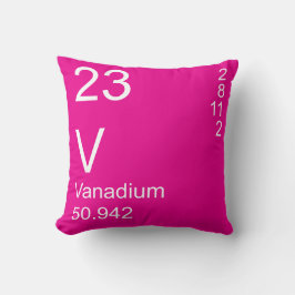 Vanadium Kudde