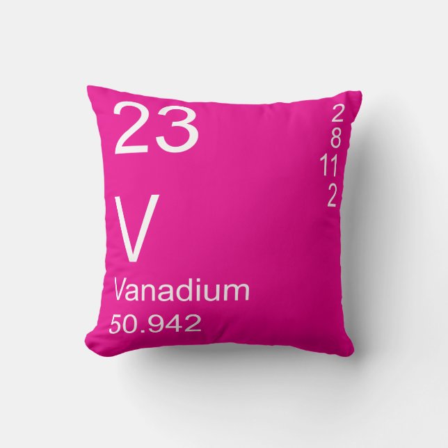 Vanadium Kudde (Framsida)