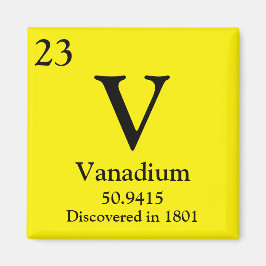 Vanadium Periodic Bord Magnet