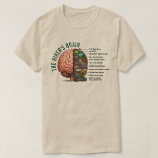 Vandrares hjärna roligt t shirt