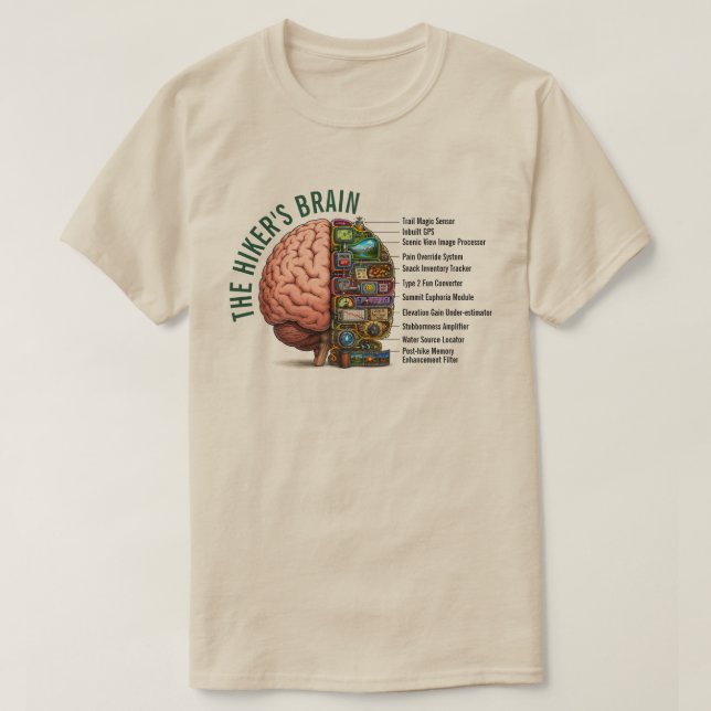 Vandrares hjärna roligt t shirt (Design framsida)