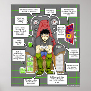 Vanebildande Gameraffisch Poster