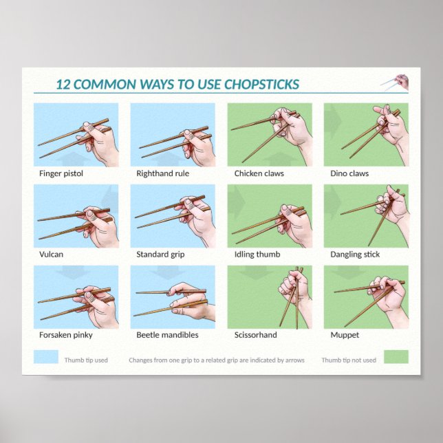 Vanlig väg till Använda-chopsticks Poster (Framsidan)