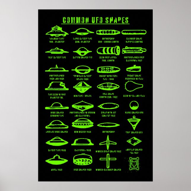 Vanliga UFO-former Konsttryck Sci-Fi Flygande Tall Poster (Framsidan)
