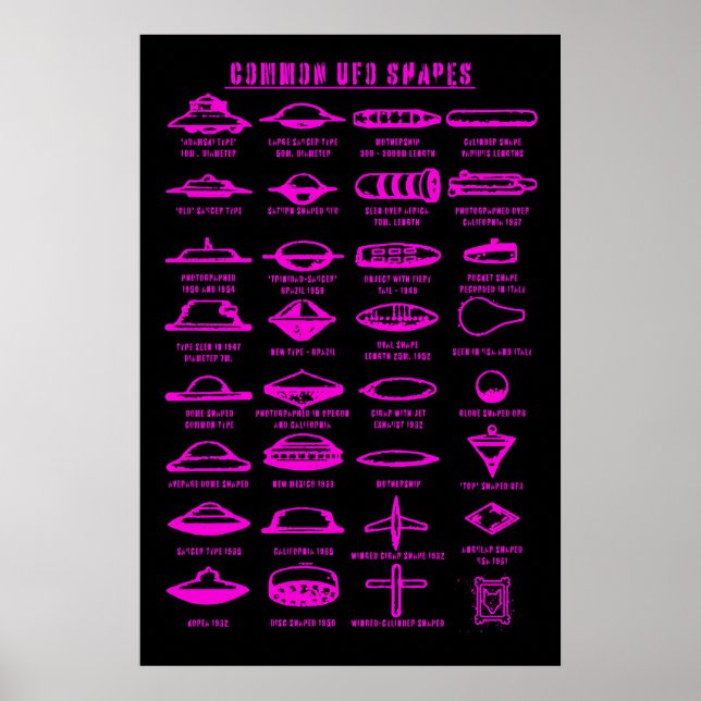 Vanliga UFO-former Konsttryck Sci-Fi Flygande Tall Poster (Framsidan)
