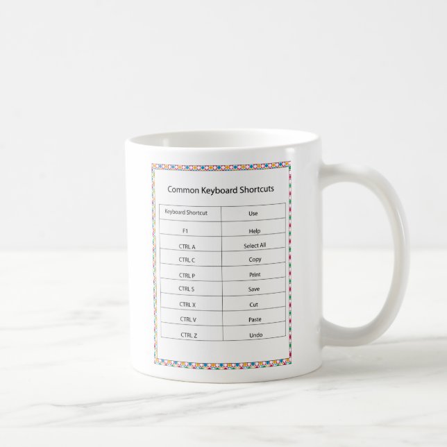 Vanligt tangentbordgenvägmugg kaffemugg (Höger)