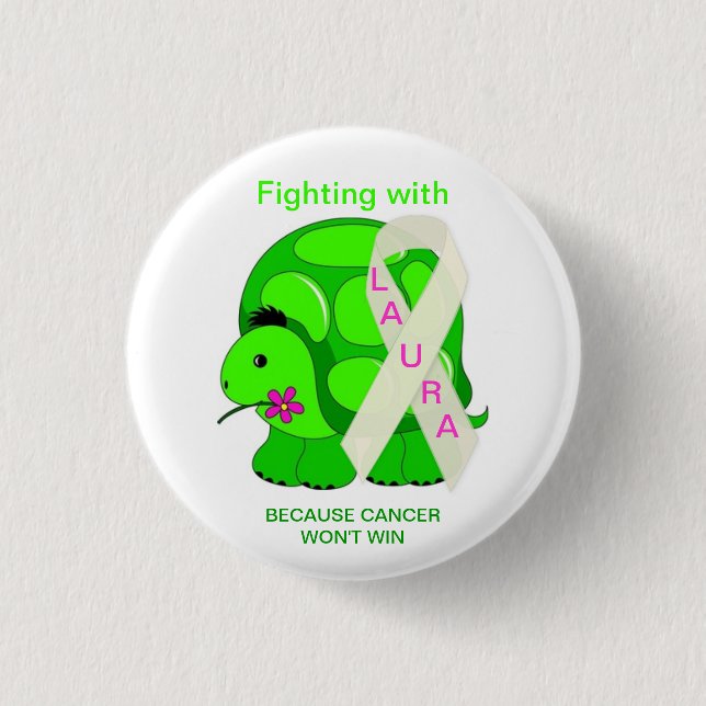 Vänner av Laura som slåss med Laura, klämmer fast Knapp (Framsida)