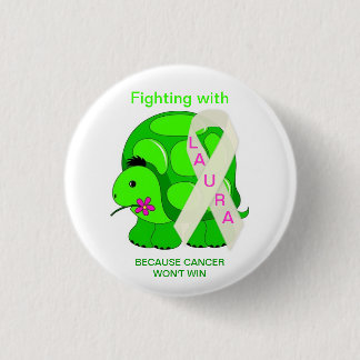 Vänner av Laura som slåss med Laura, klämmer fast Knapp