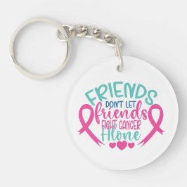 Vänner får inte låta vänner bekämpa Ensamen för ca