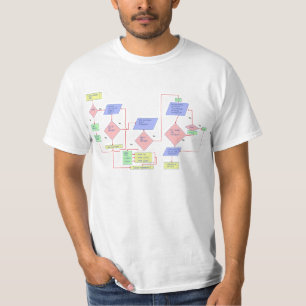 VänskapalgoritmT-tröja Tee Shirt