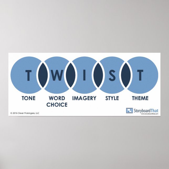 Vänster (ton, Ord Choice, bildspel, Stil, tema) Poster (Framsidan)