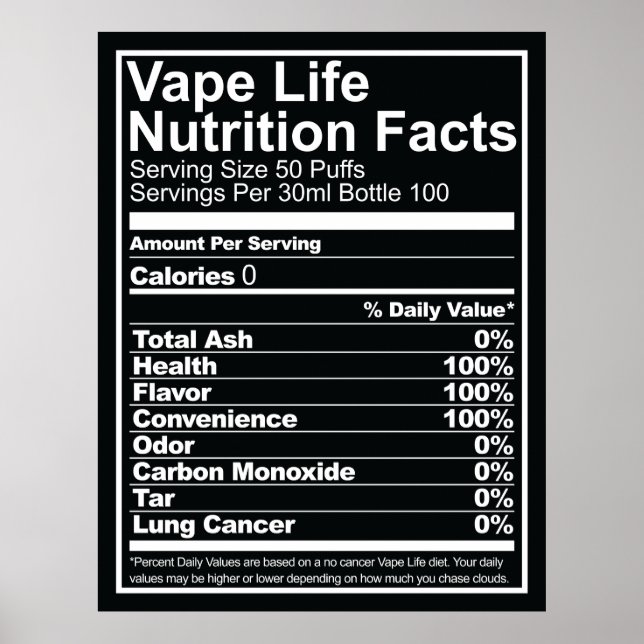 Vape Life Nutrition Facts Poster (Framsidan)