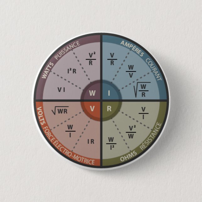 Vape OHMLAG Knapp (Framsida)