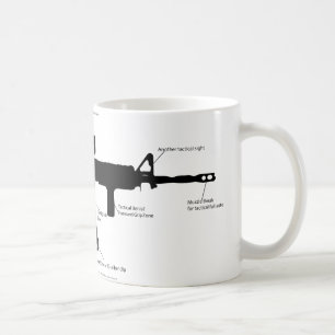 Vapen M15ak57 Kaffemugg